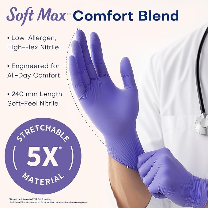 Supmedic Medical Soft Max‰ã¢ Nitrile Disposable Gloves, 100 Ct Latex-Free
