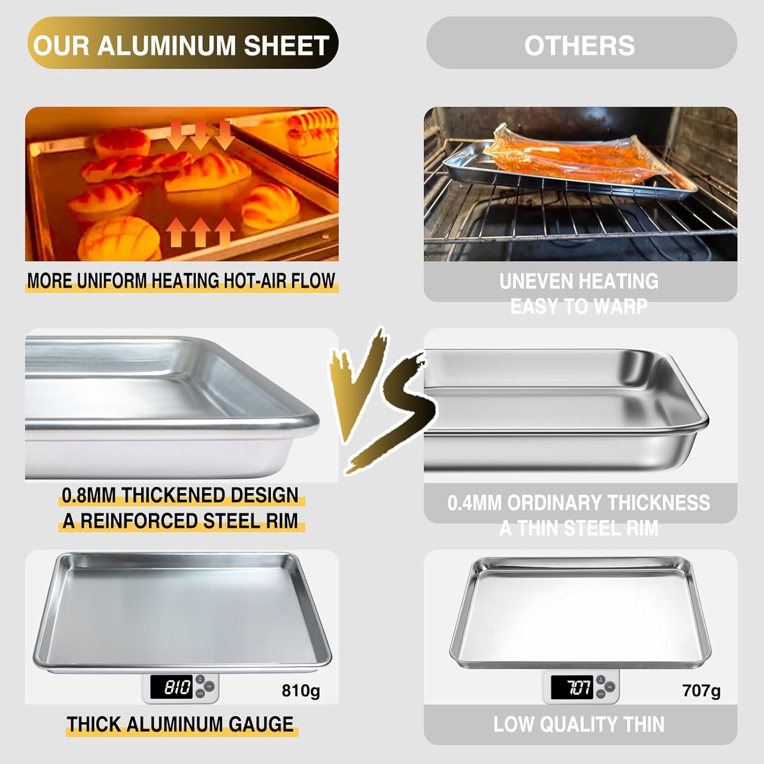Commercial Quality Baking Sheet Pan Set, Natural Aluminum Cookie Sheet, Umite