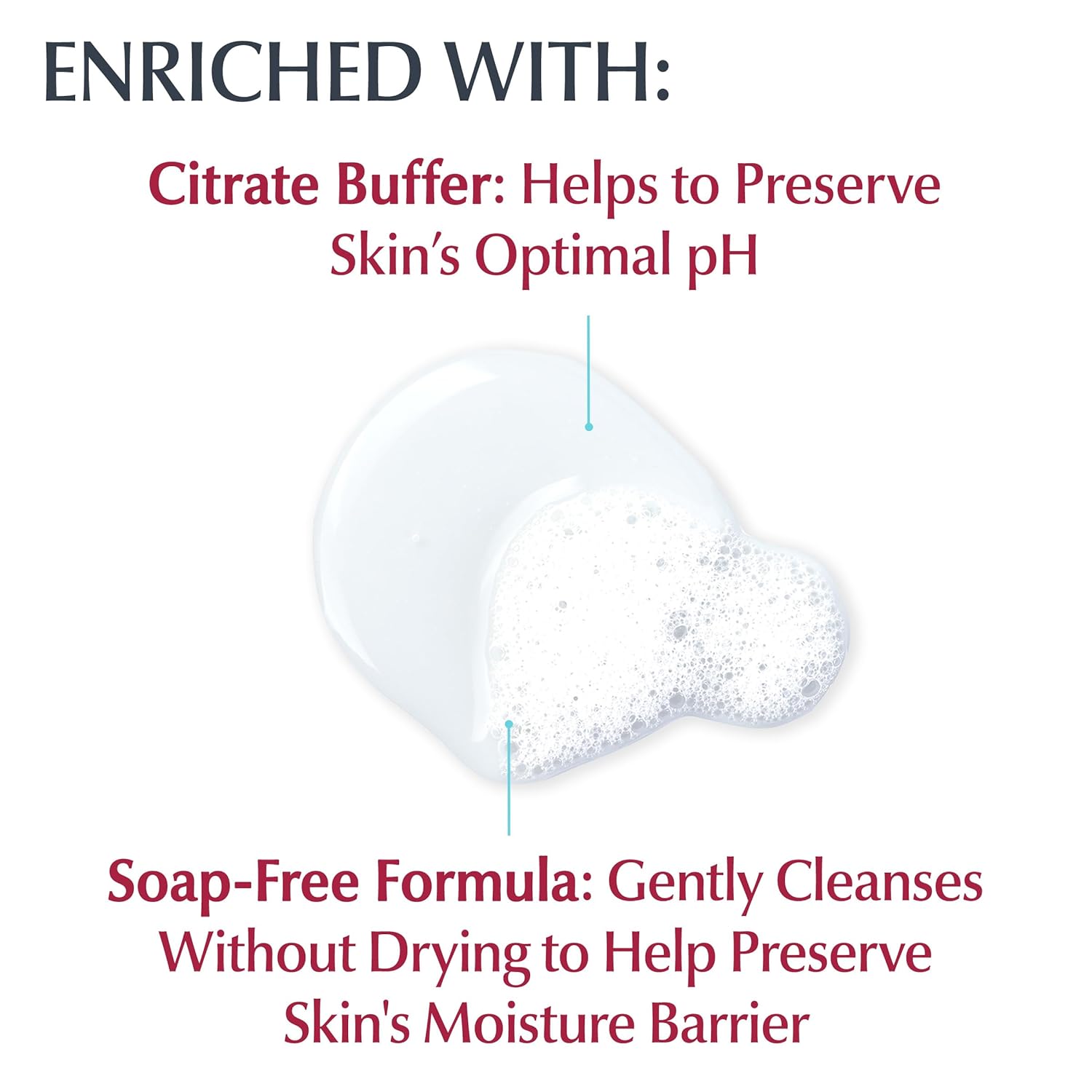 Eucerin Advanced Cleansing Body & Face Cleanser - Fragrance & Soap Free for