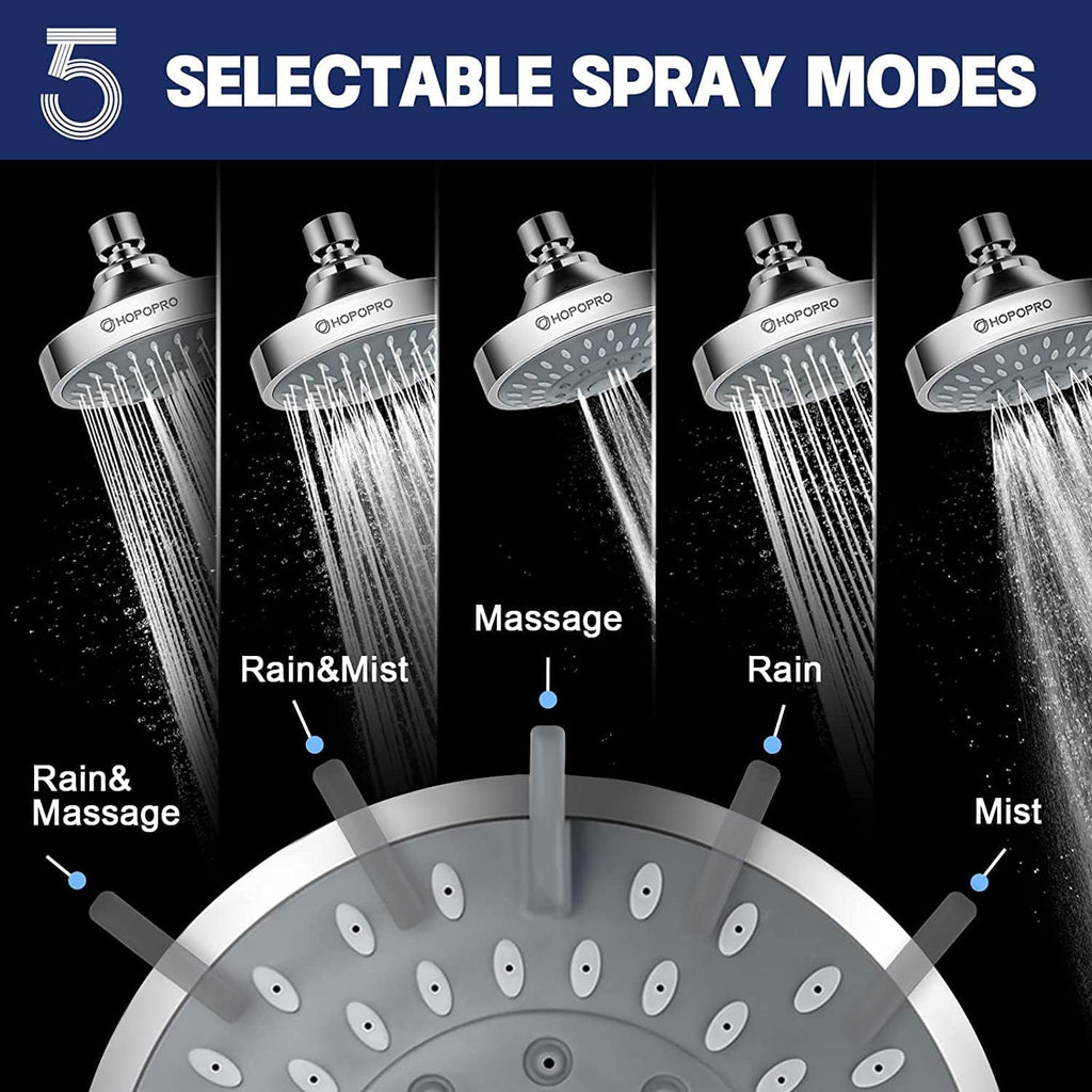 HOPOPRO 5-Mode High Pressure Shower Head - The Washington Post, NBC News