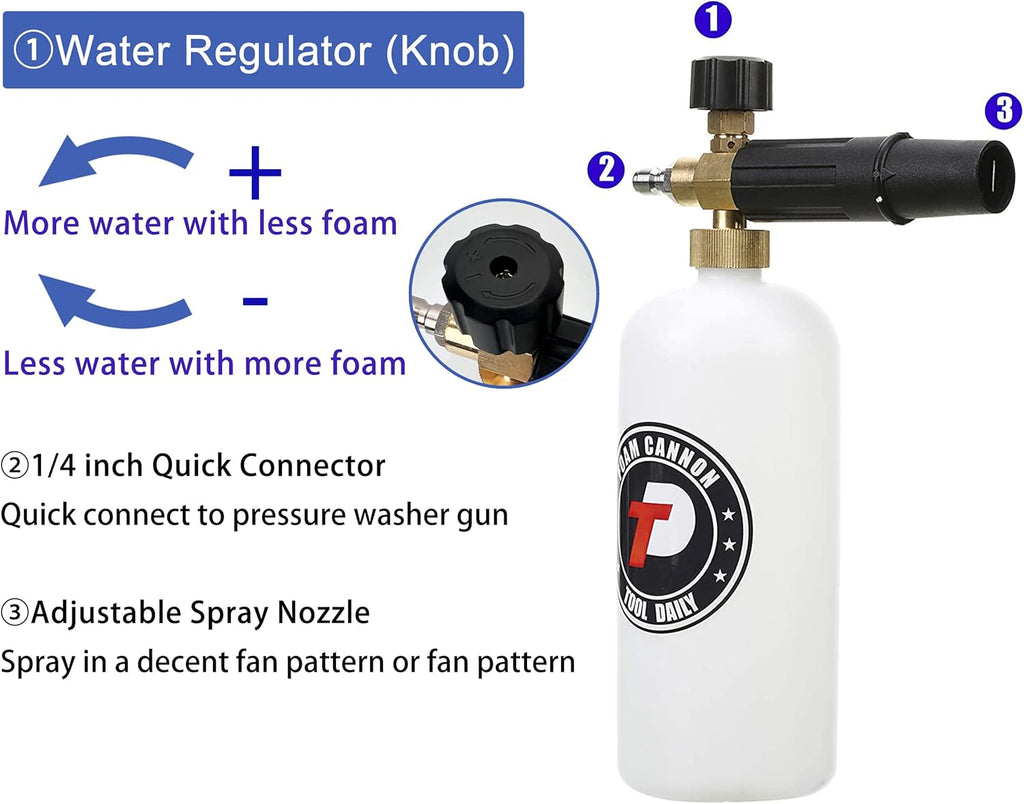 Tool Daily Foam Cannon with 1/4 Inch Quick Connector, 1 Liter, 5 Pressure