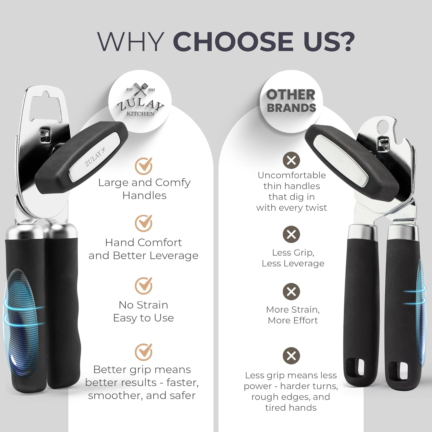 Zulay Kitchen Heavy Duty Stainless Steel Can Opener Manual with Bottle Opener