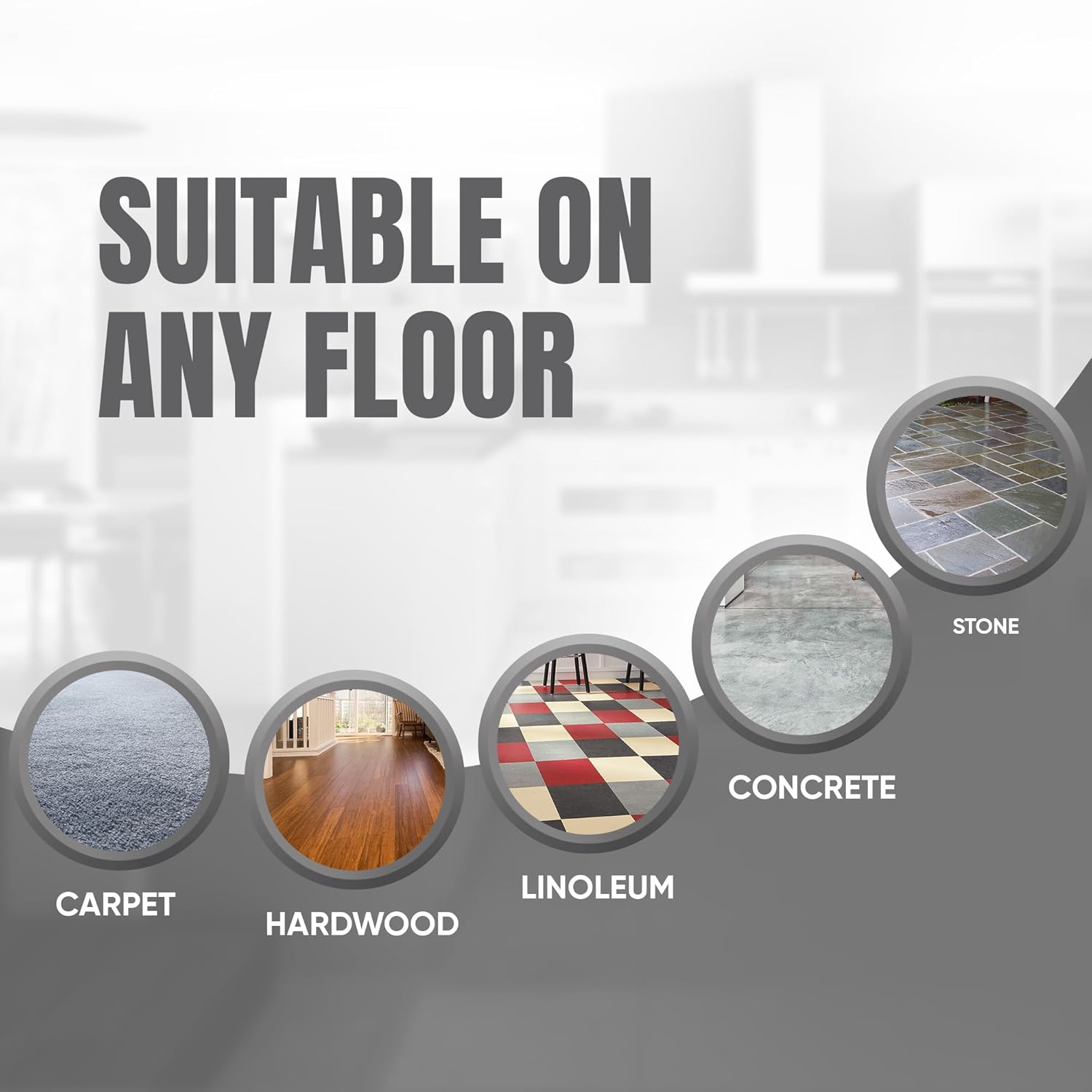 Door Stoppers for Bottom of Door Premium Floor Rubber Door Stop Wedge Made in