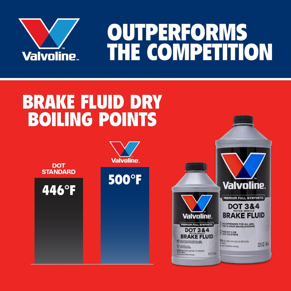 Valvoline DOT 3 & 4 Synthetic Brake Fluid with High Boiling Point, Corrosion