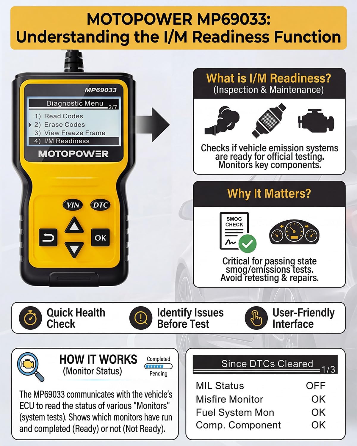 MOTOPOWER MP69033 Car OBD2 Scanner Code Reader Engine Fault Scanner CAN
