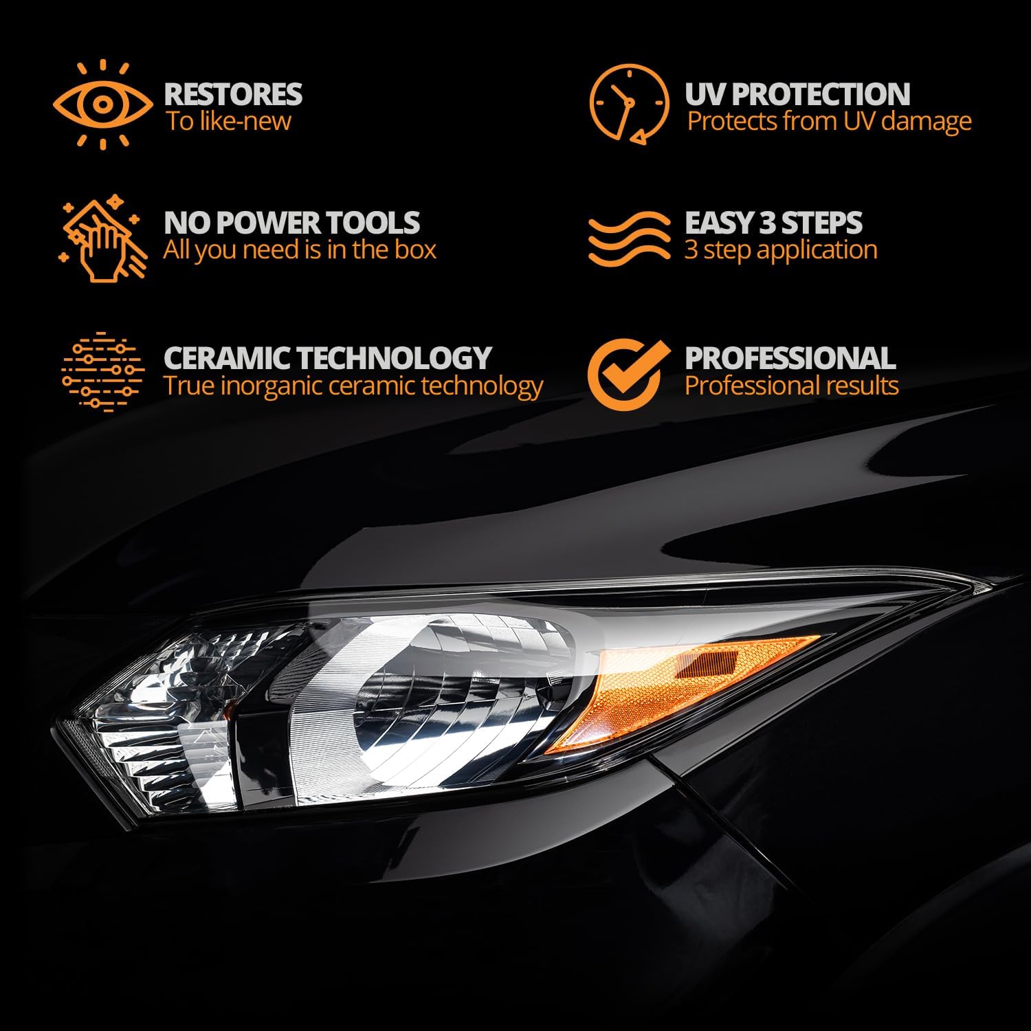 CERAKOTEå¨ Ceramic Headlight Restoration Kit ‰ÛÒ Guaranteed To Last As Long