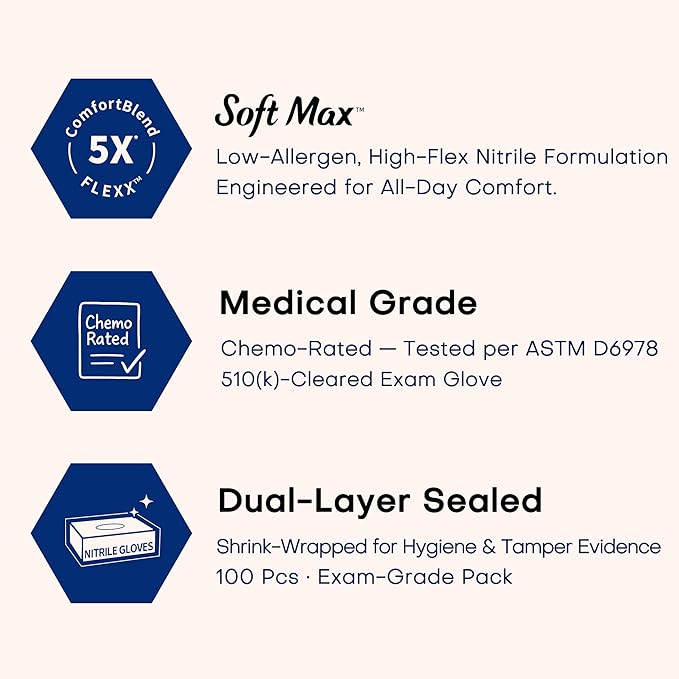 Supmedic Medical Soft Max‰ã¢ Black Nitrile Disposable Gloves, 100 Pcs