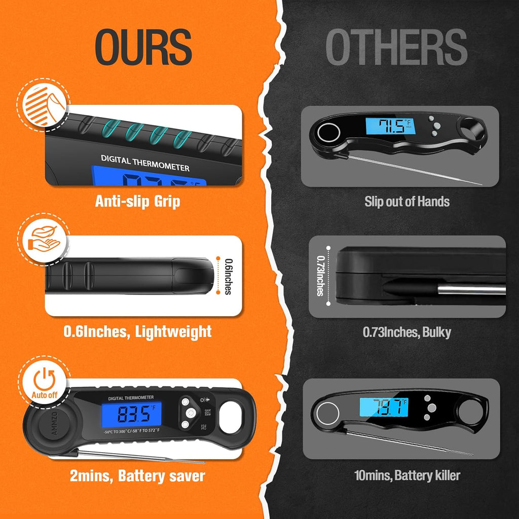 AMMZO Meat Thermometer Digital, Instant Read Food Thermometer for Cooking