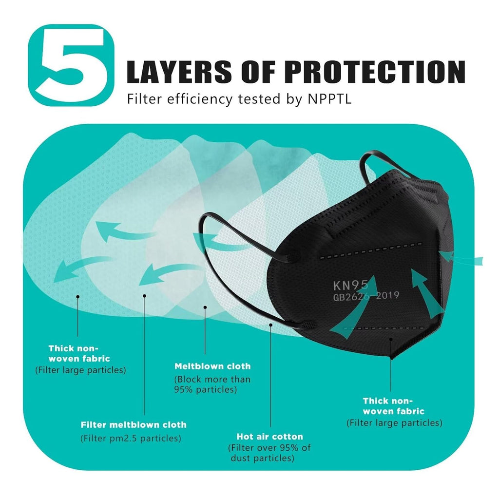 LEMENT 50pcs KN95 Face Mask Black 5 Layer Cup Dust Safety Masks Filter