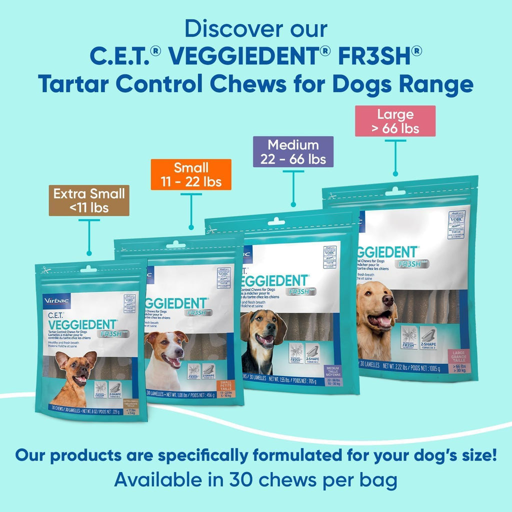 Virbac C.E.T.å¨ VEGGIEDENTå¨ FR3SHå¨ Tartar Control Chews for Dogs with