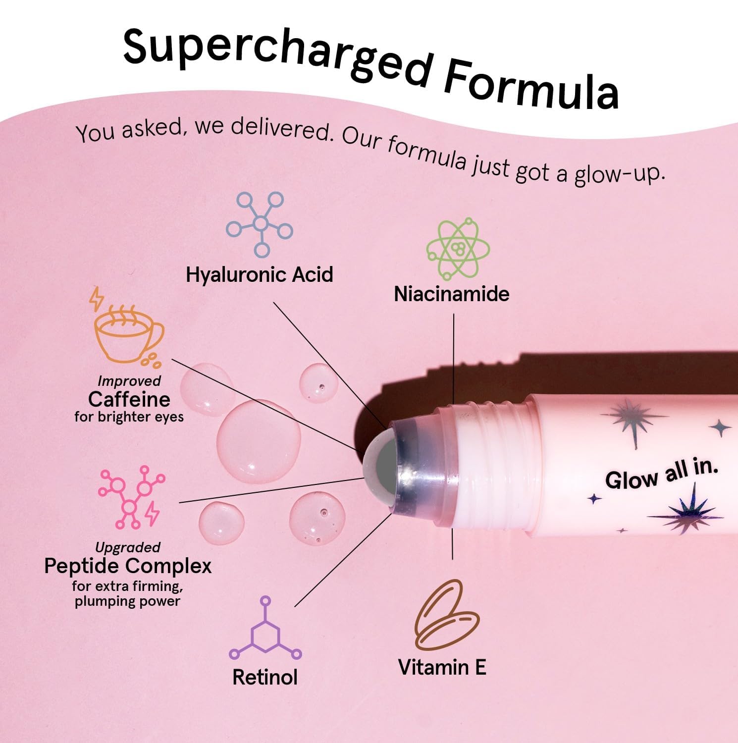 grace & stella Under Eye Brightener Roller - Airplane Travel Essentials
