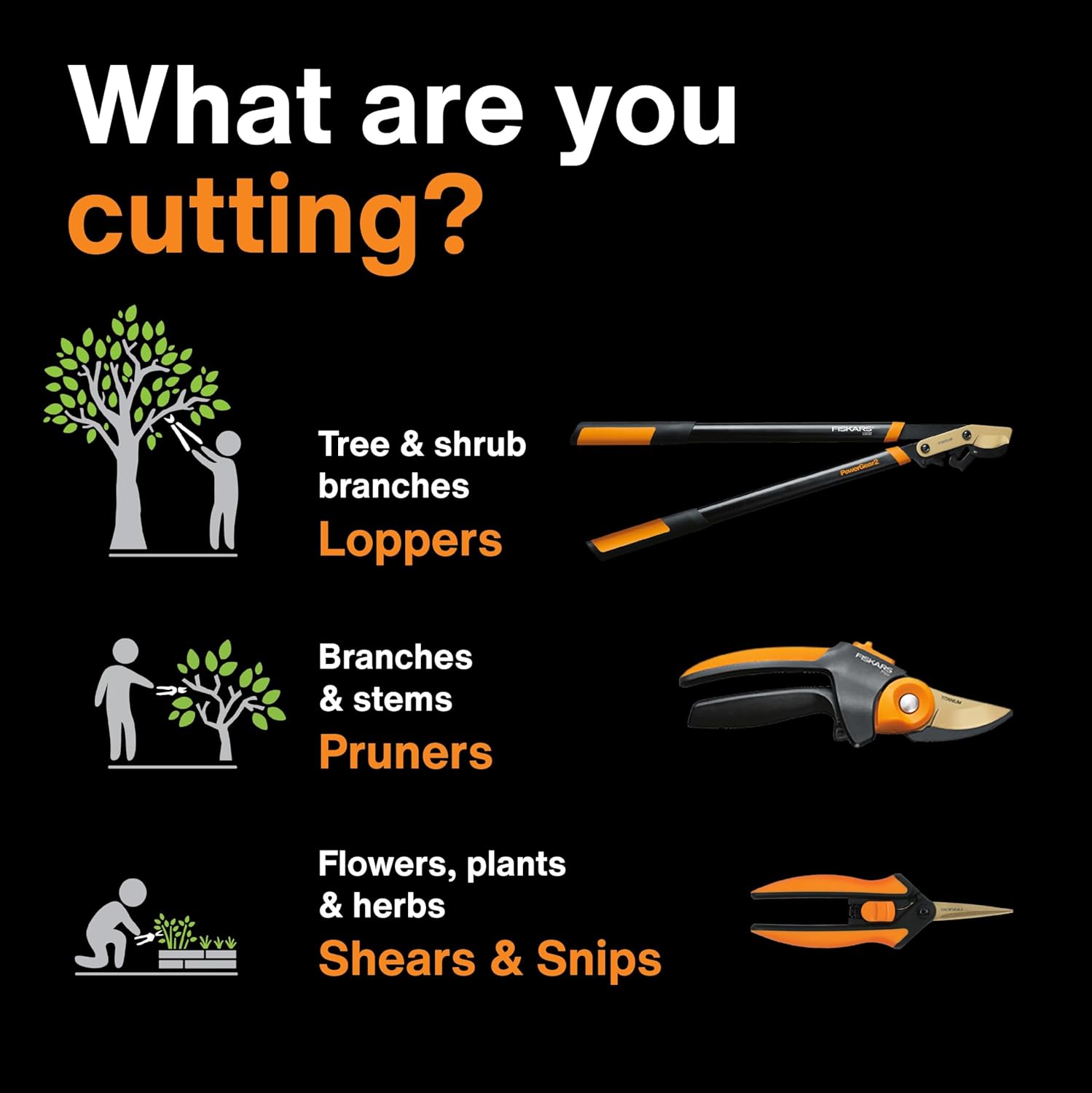 Fiskars Bypass Pruning Shears, 5/8-Inch Cut Capacity Garden Clippers