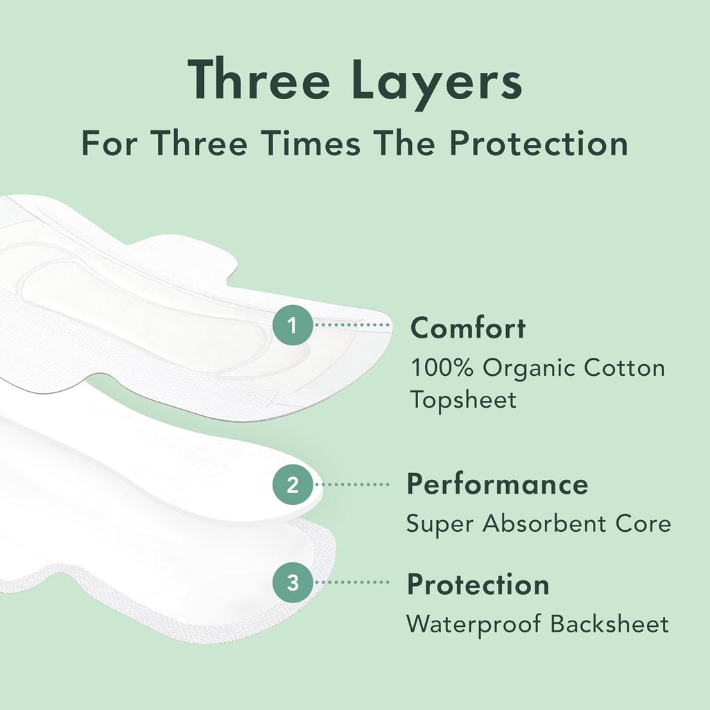 Rael Pads for Women, Organic Cotton Cover - Moderate Absorbency, Feminine