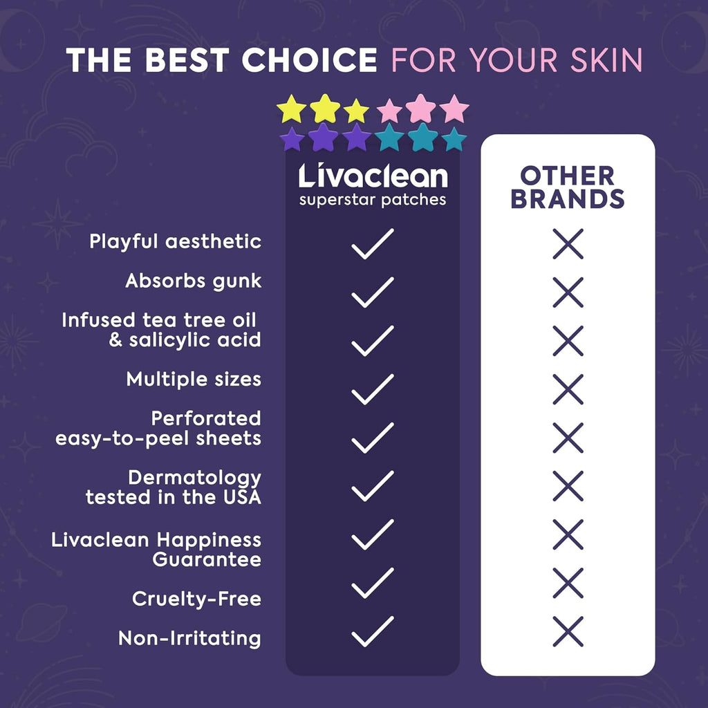 Livaclean Star Pimple Patches for Face w/ Hydrocolloid, Tea Tree oil &