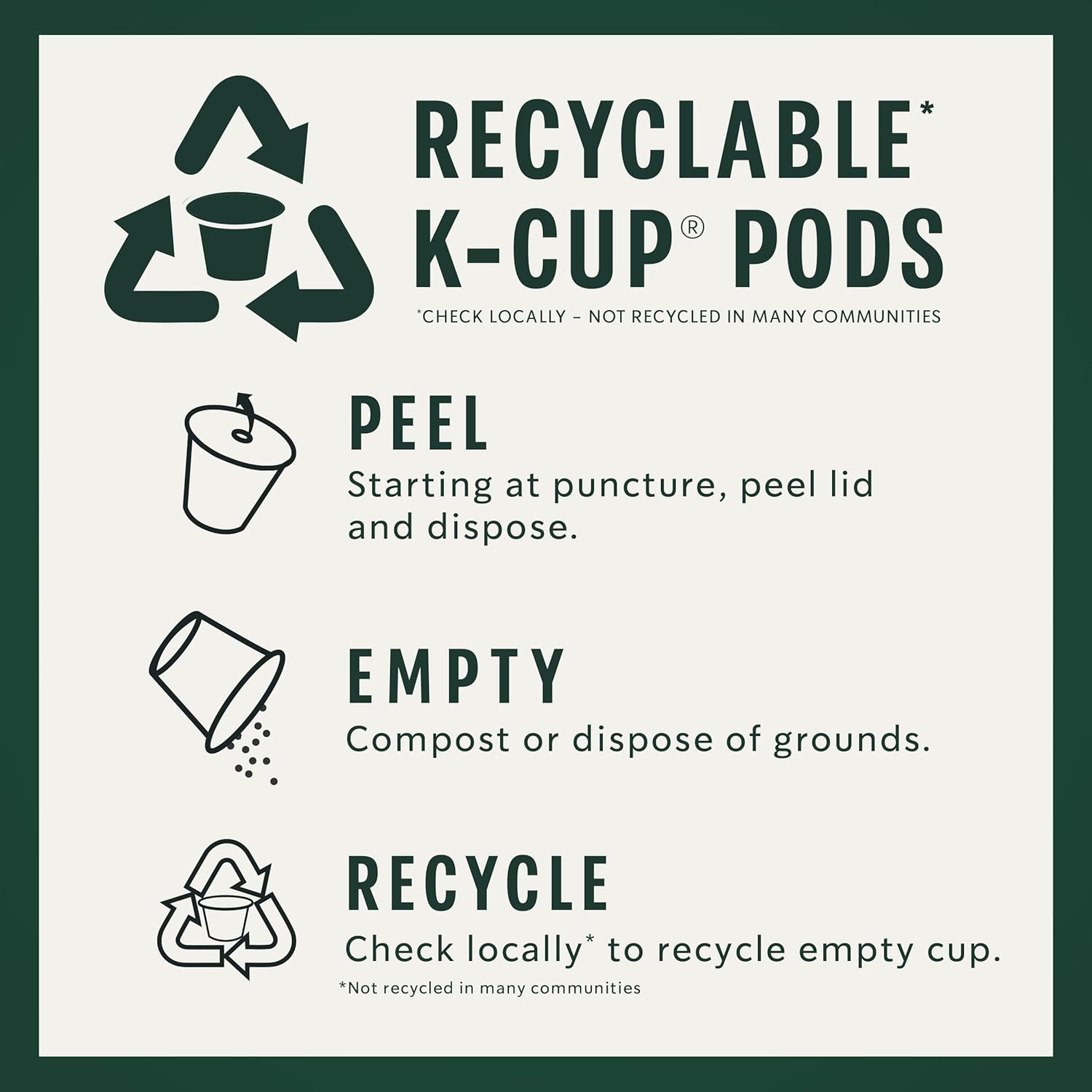 Starbucks K-Cup Coffee Pods, Medium Roast Hot or Iced Coffee, Pike Place