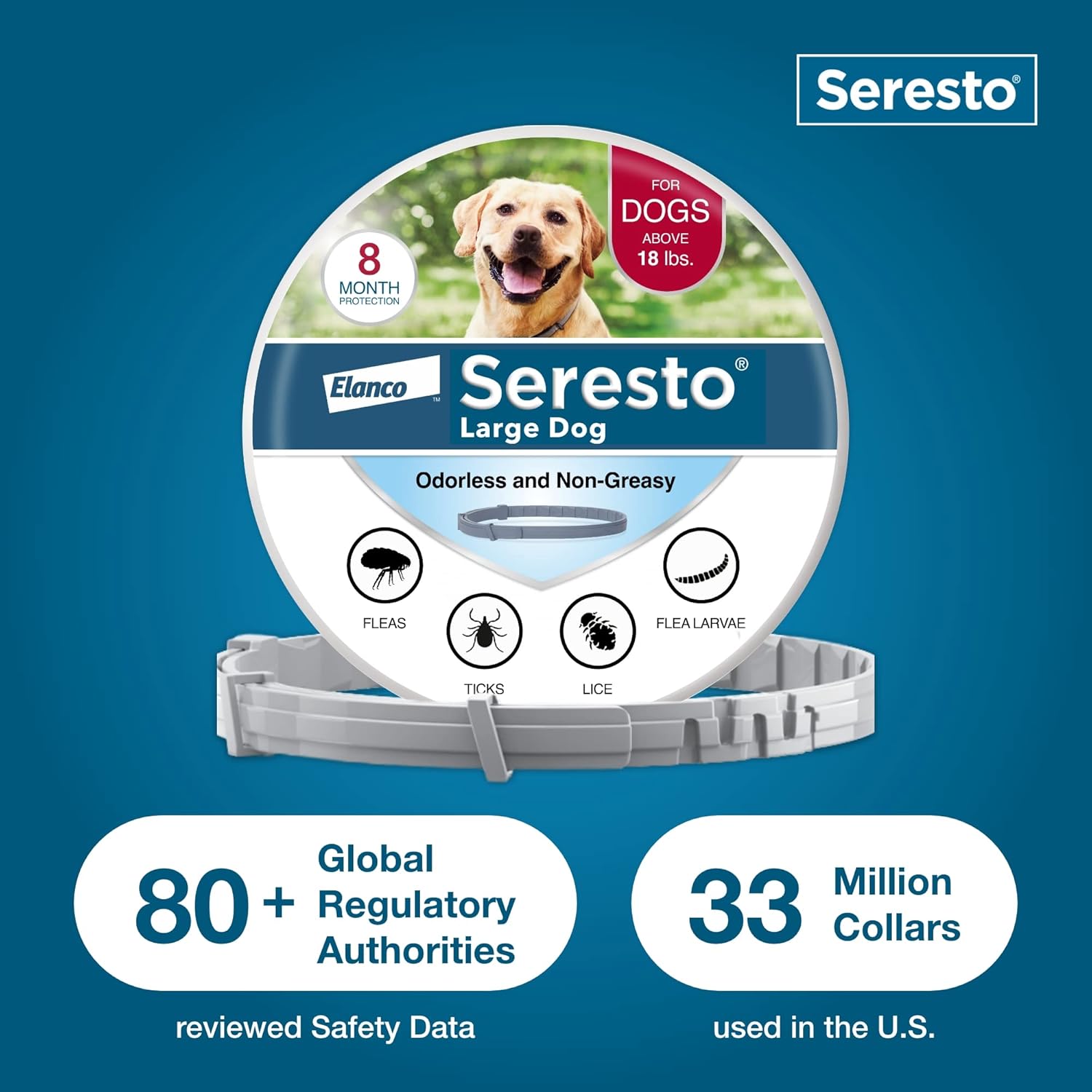 Seresto Flea & Tick Collar For Dogs Over 18 lbs., Treatment & Prevention