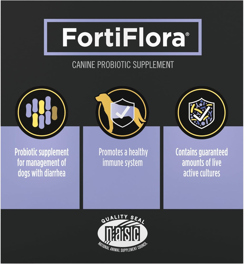Purina Pro Plan Veterinary Supplements FortiFlora Daily Probiotics for Dogs