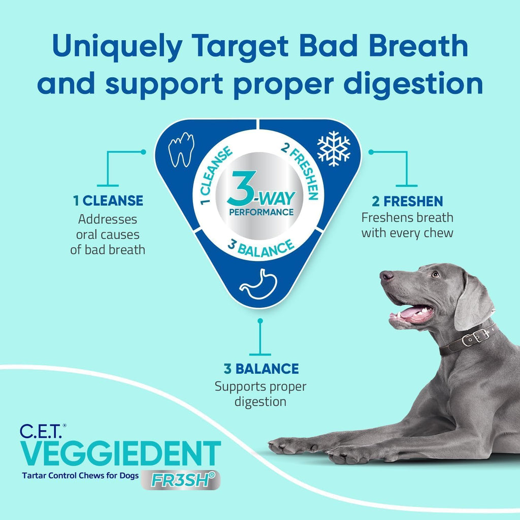 Virbac C.E.T.å¨ VEGGIEDENTå¨ FR3SHå¨ Tartar Control Chews for Dogs with