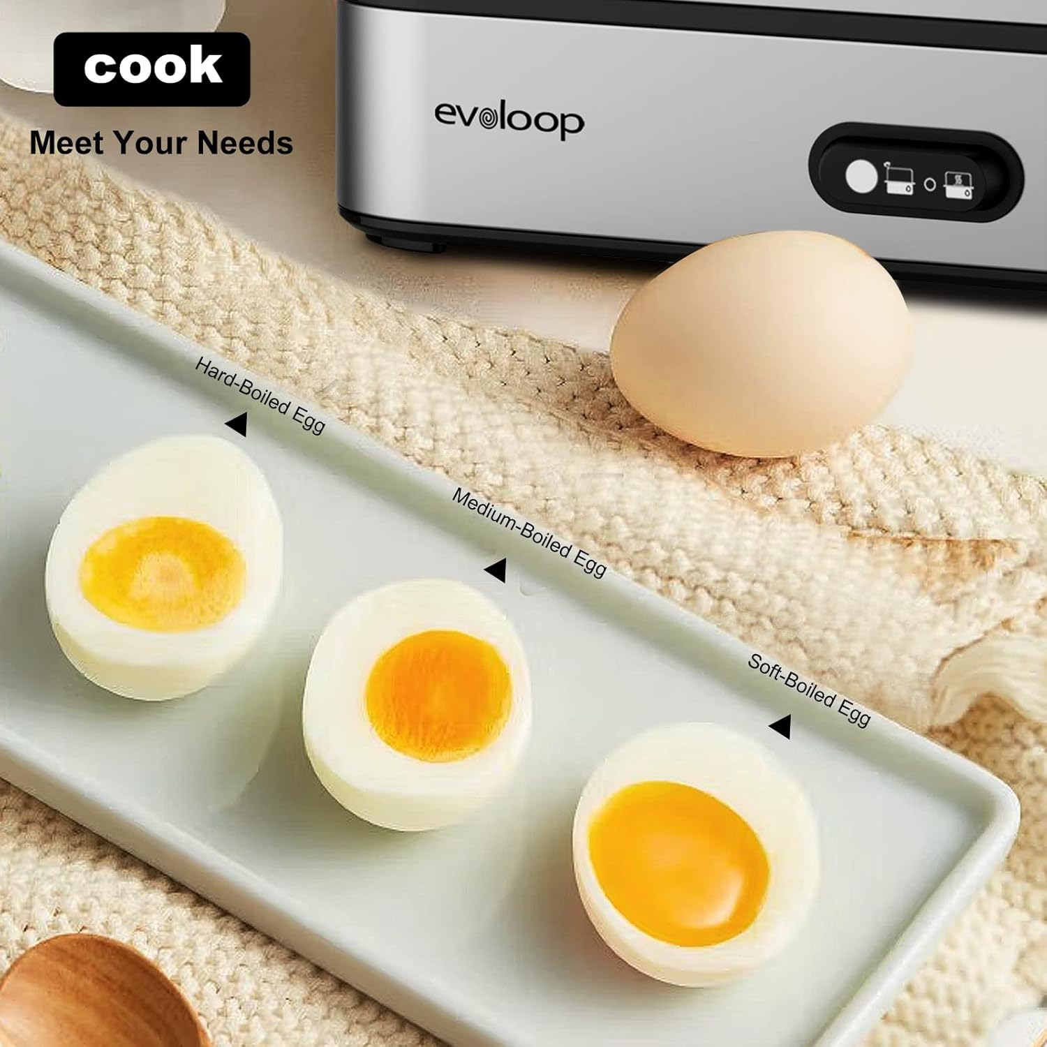 Evoloop Rapid Egg Cooker Electric 6 Eggs Capacity, Soft, Medium, Hard Boiled