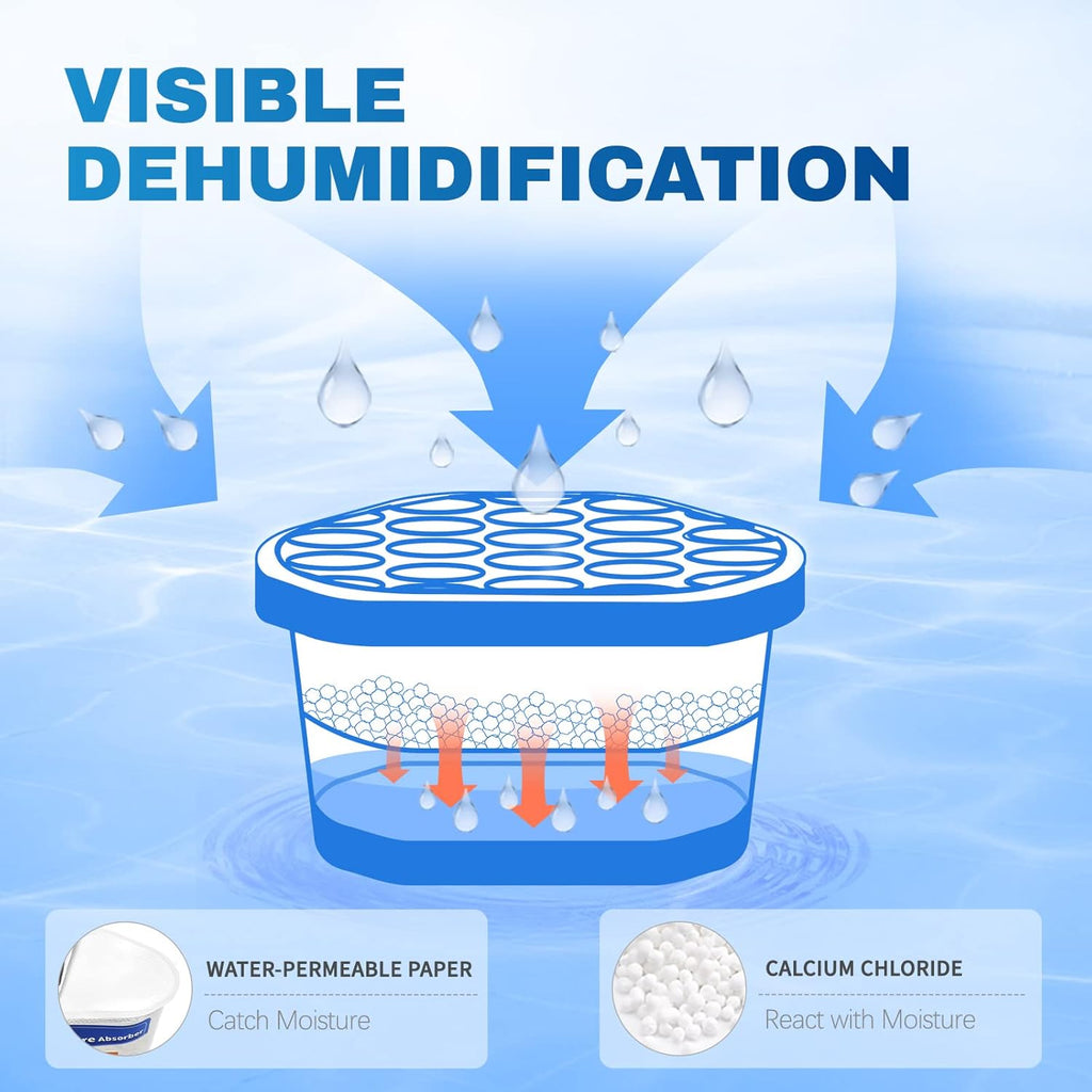 Vacplus Moisture Absorbers 6 Pack, Portable Humidity Absorber Boxes for Your