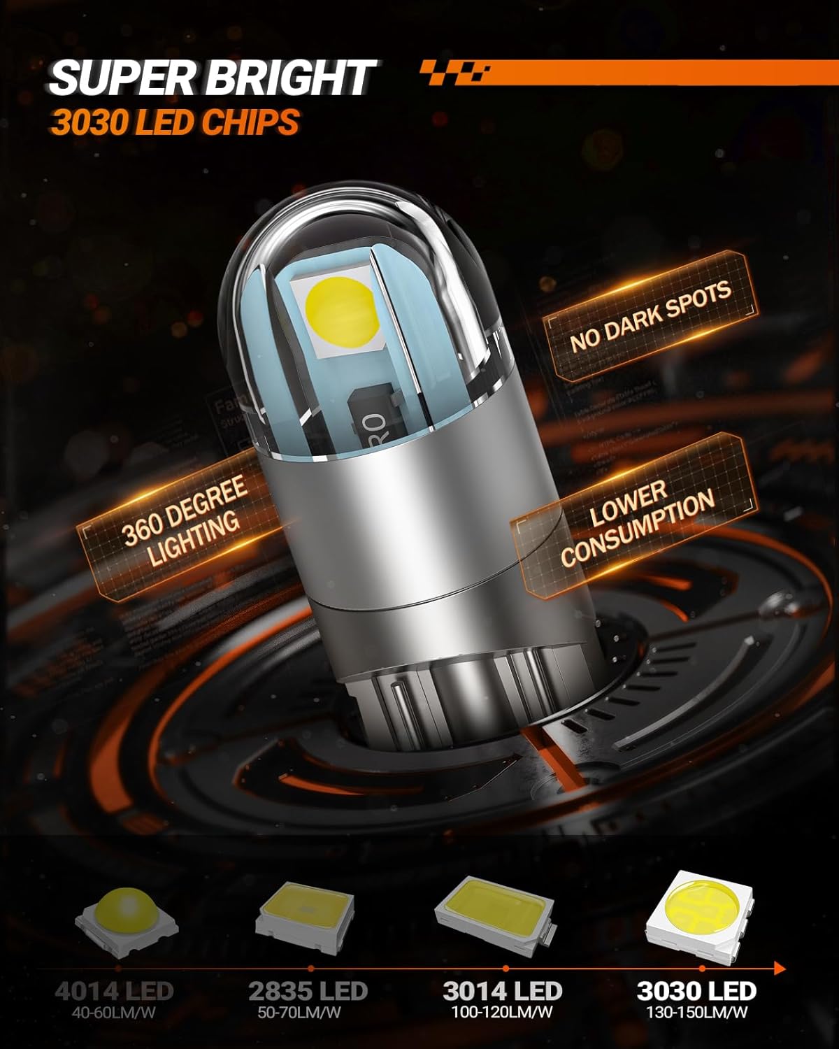 SEALIGHT 194 LED Bulb 6000K White, License Plate Light, Dome Light, T10 168