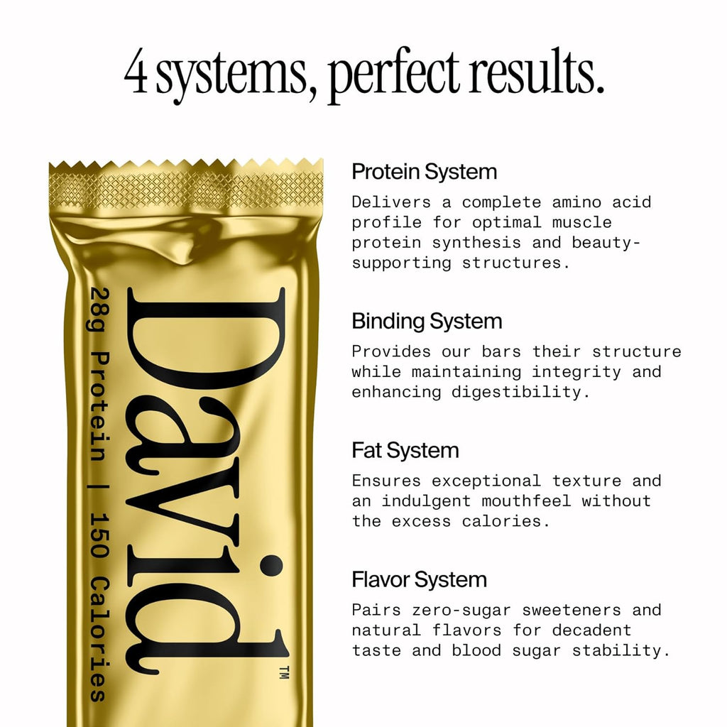 David High Protein Bars - 0g of Sugar, Low Carb, Gluten Free - 28g of