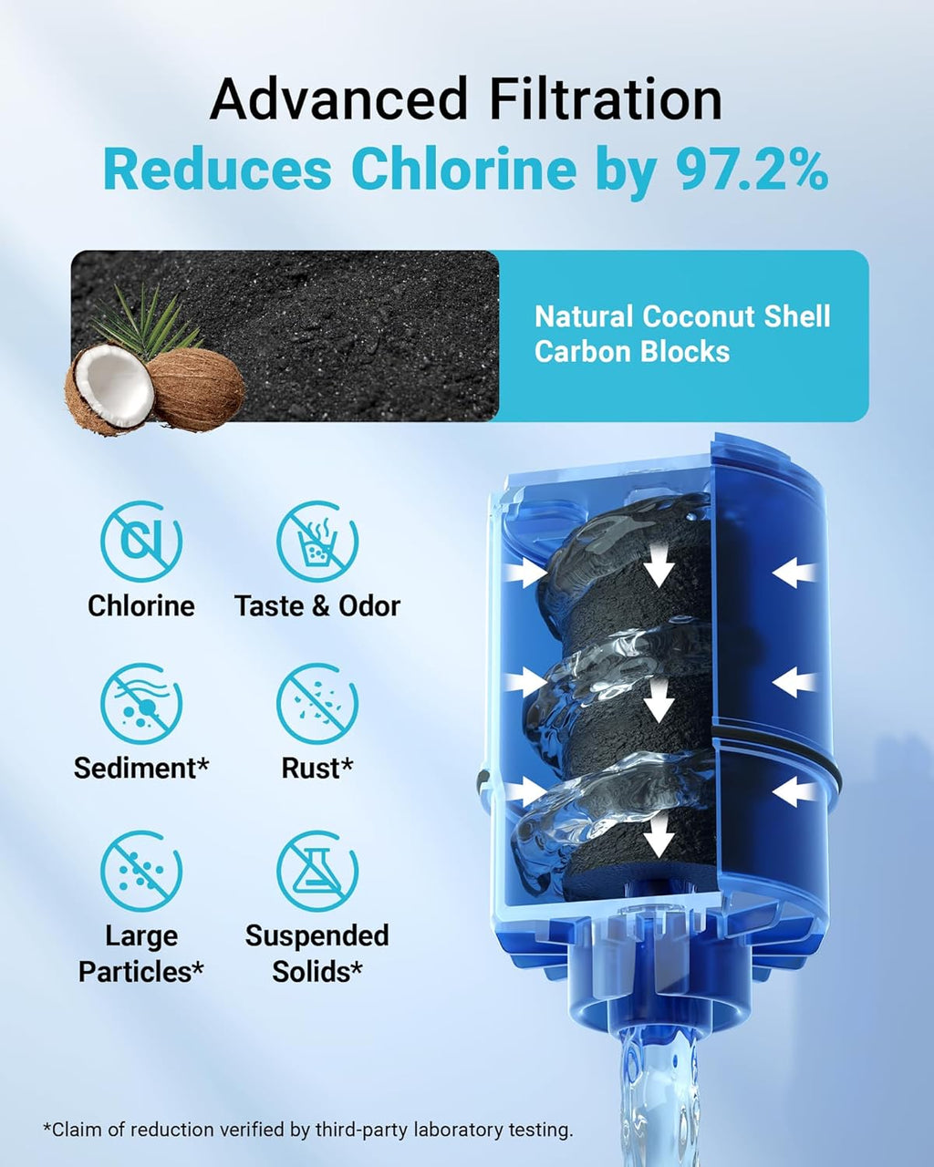 AQUA CREST CF08A Faucet Filter, Compatible with All PURå¨ Plus Water Filter
