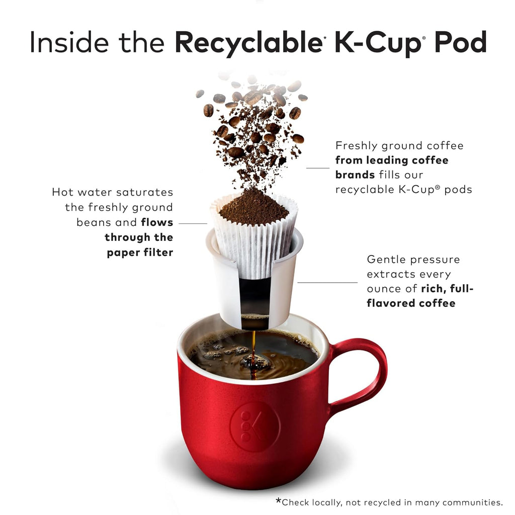 McCafe Premium Roast Coffee, Keurig Single Serve K-Cup Pods, Medium Roast, 96