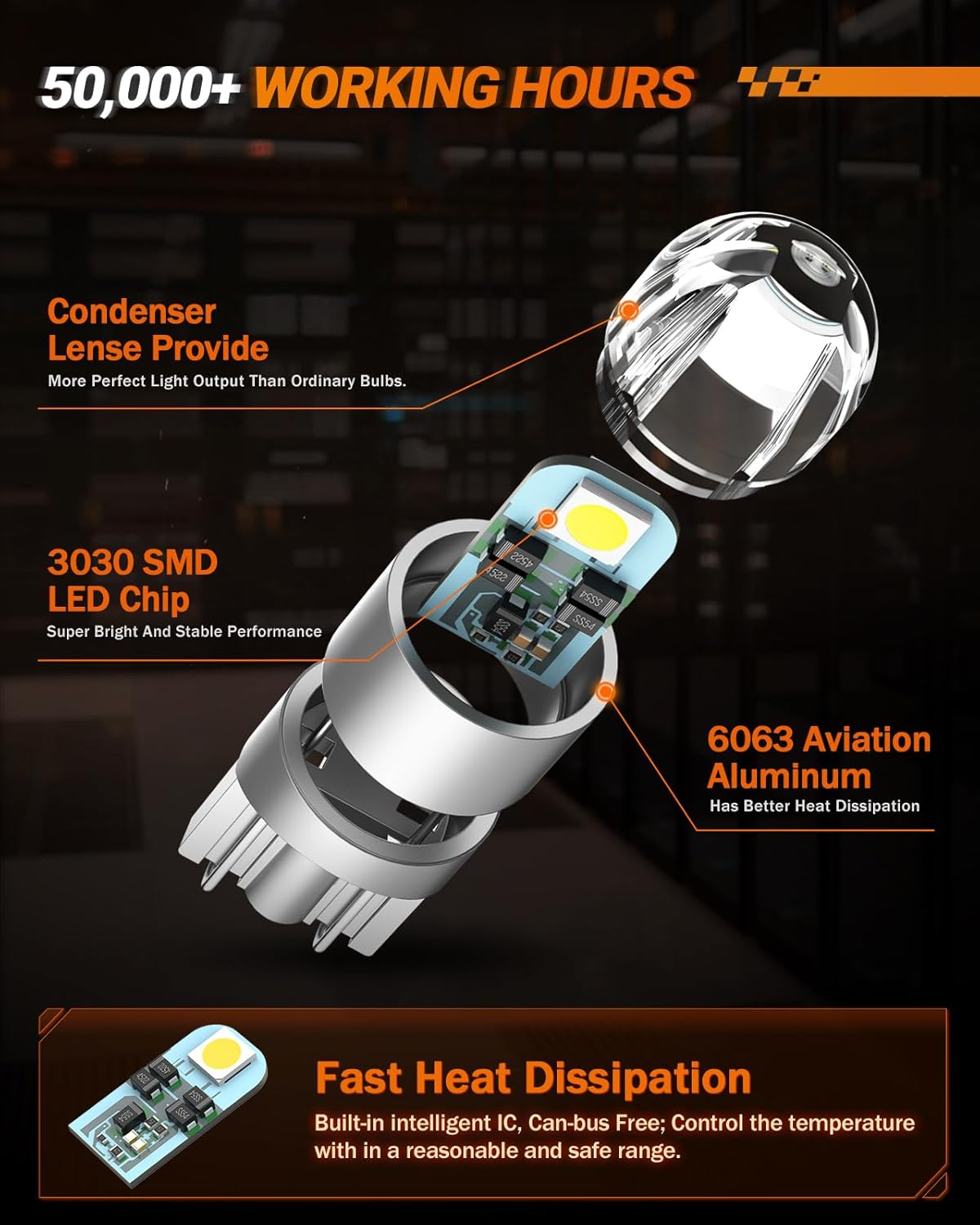 SEALIGHT 194 LED Bulb 6000K White, License Plate Light, Dome Light, T10 168