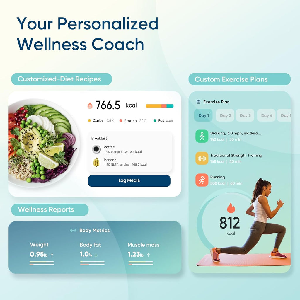 Etekcity Smart Scale for Body Weight, FSA&HSA Eligible, Bathroom Digital