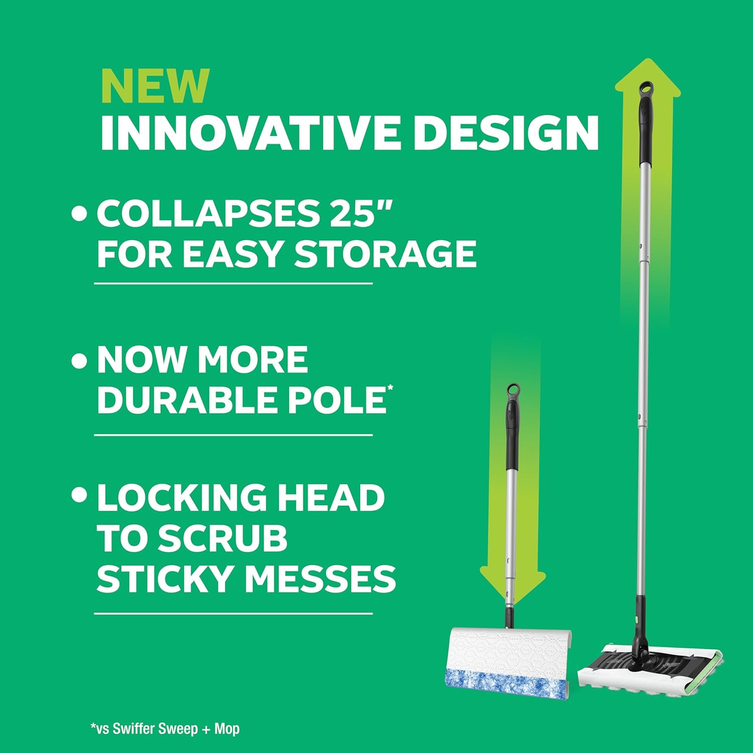 Swiffer Sweep & Mop Deluxe 2-in-1 Multi-Surface Kit for Floor Cleaning