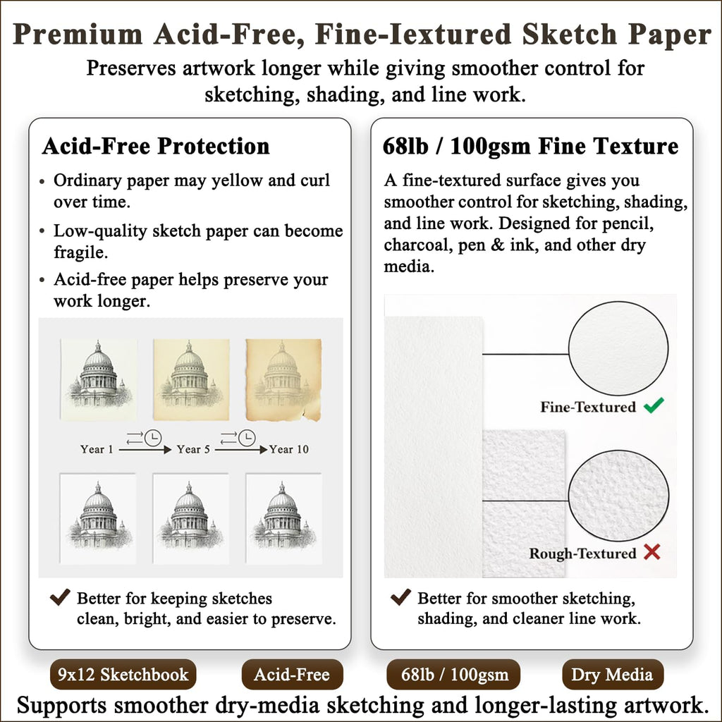 Fuxi 9" x 12" Sketch Book, Top Spiral Bound Sketch Pad, 100 Sheets