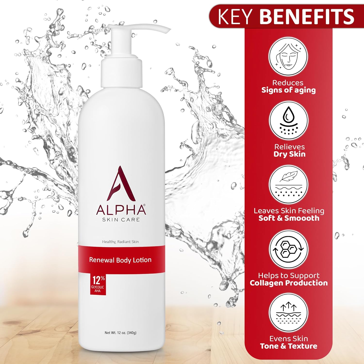 Alpha Skin Care Revitalizing Body Lotion, 12% Glycolic AHA, Simple &