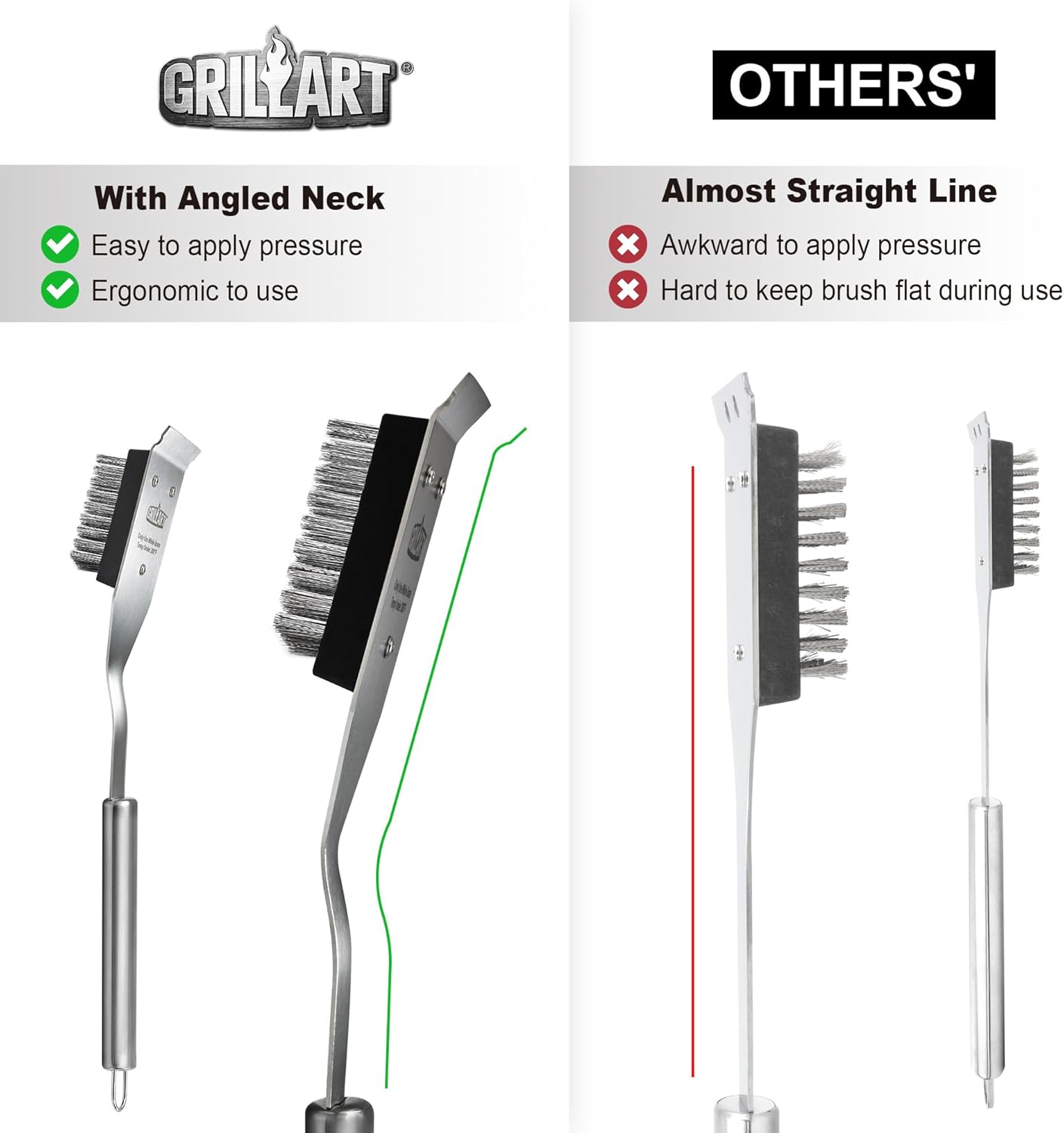 GRILLART Grill Brush and Scraper, Wire BBQ Grill Brush for Outdoor Grill