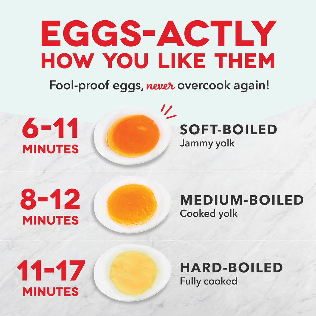 Dash Rapid Egg Cooker - Boiler, Poacher & Steamer - Includes Measuring &