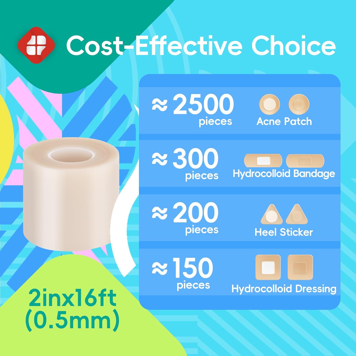 LIFARA Hydrocolloid Roll for Wound Care - Cut-to-Size, Hydrocolloid Patch