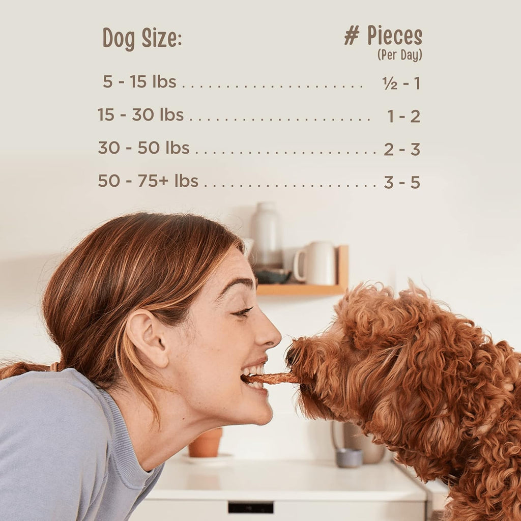 Full Moon Chicken Jerky Tenders Healthy All Natural Dog Treats Human Grade