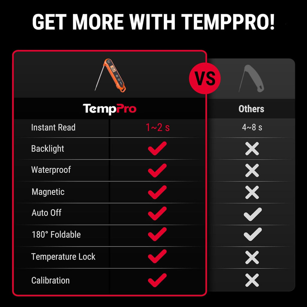 TempPro Digital Instant Read Meat Thermometer for Grilling Waterproof Kitchen