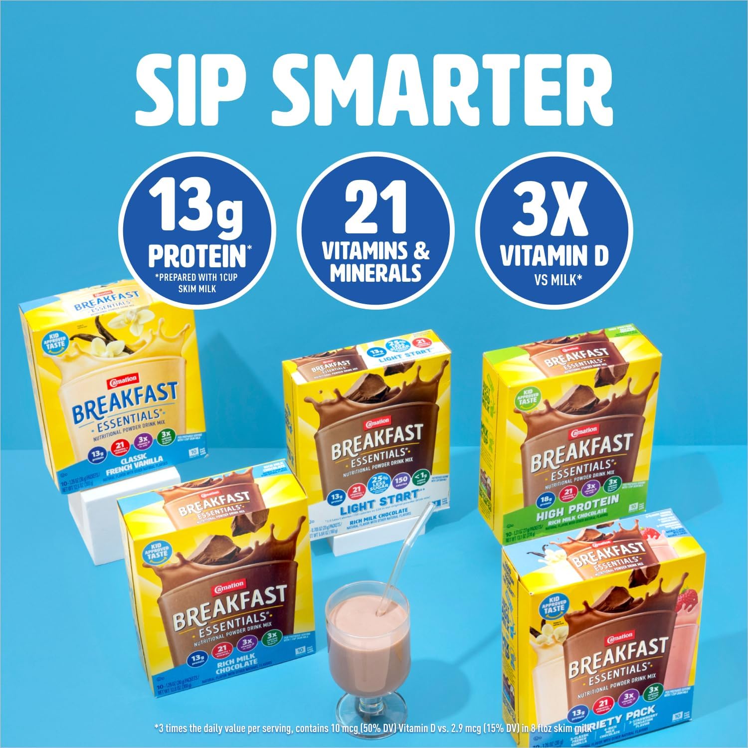 Carnation Breakfast Essentials Powder Drink Mix, Rich Milk Chocolate, 22