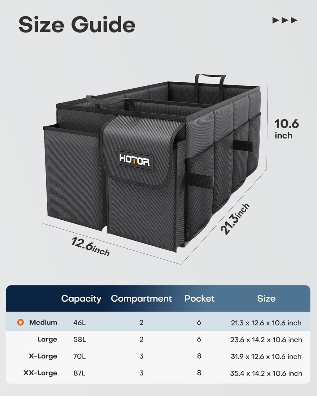 HOTOR Trunk Organizer - Car Organizer, Foldable Trunk organizer for SUVs &