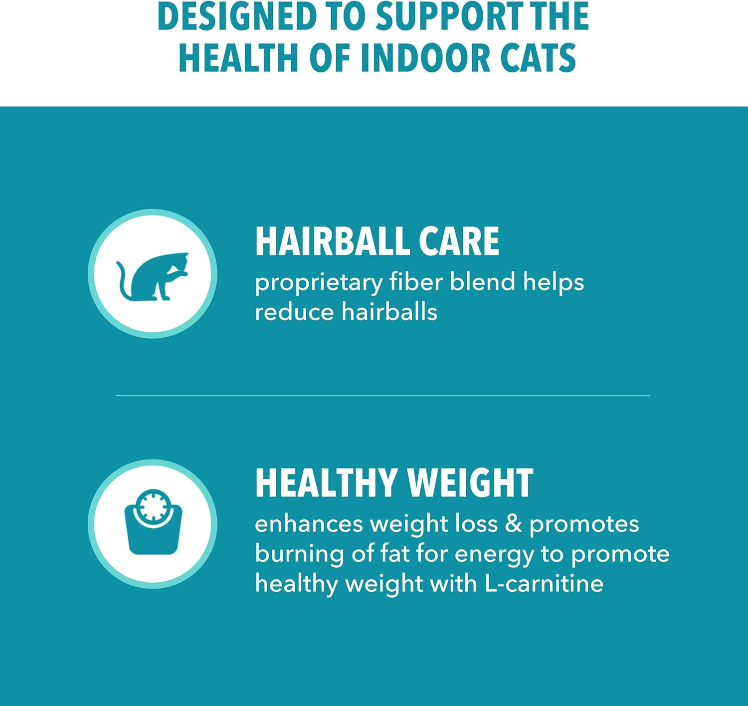 IAMS Proactive Health Dry Cat Food, Indoor Weight and Hairball Care Cat Food