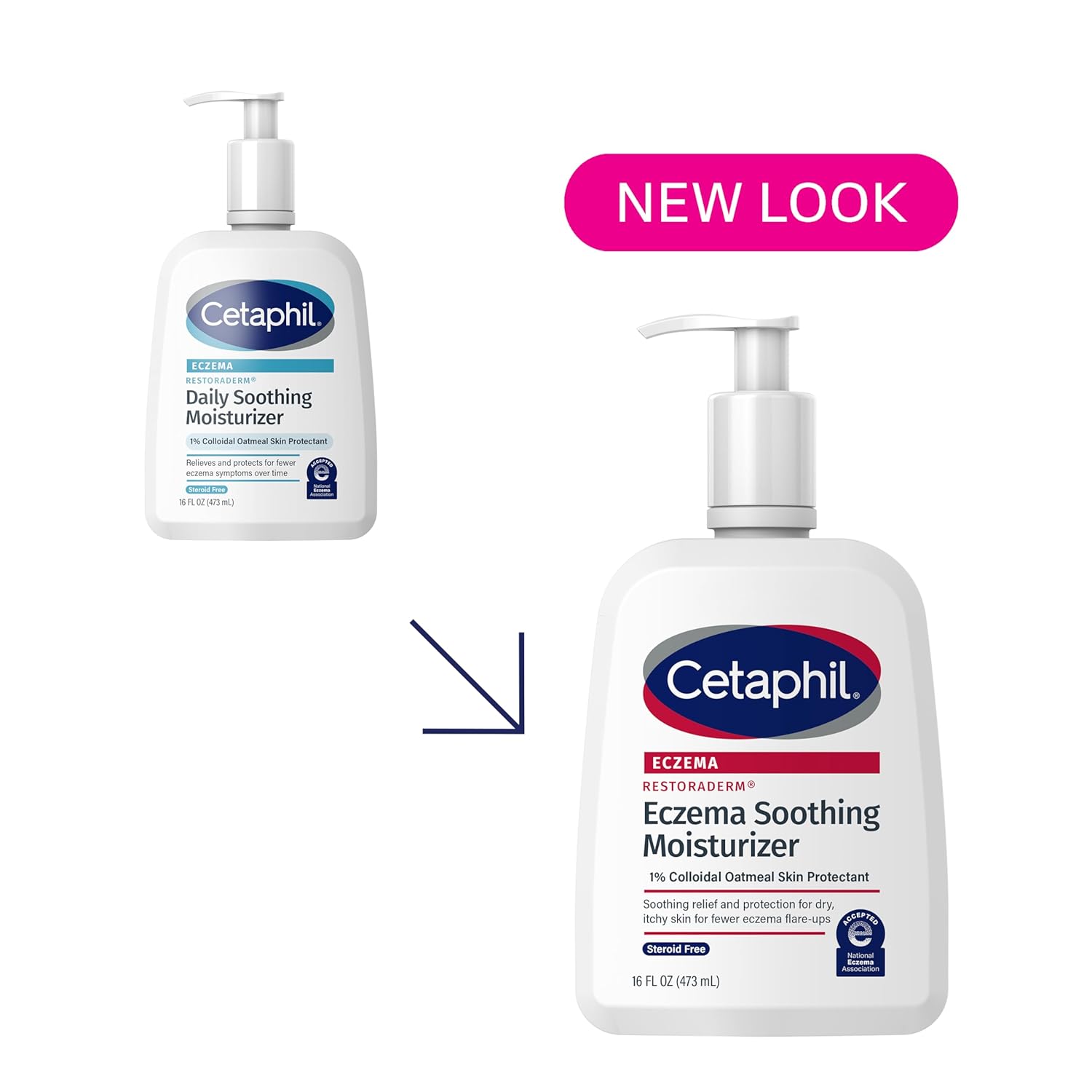 CETAPHIL ECZEMA RESTORADERM Soothing Moisturizer, For Eczema Prone Skin, 16
