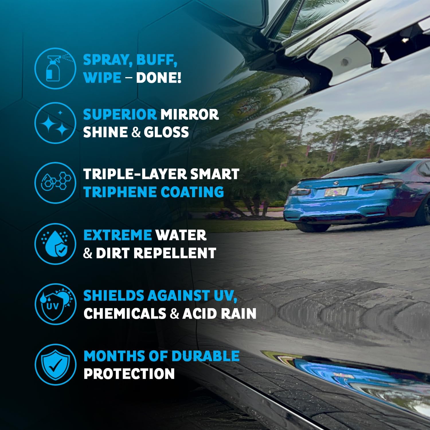 MAXLONE ‰ã¢ Car Spray with Tripheneå¨ Technology, Quick Spray & Wipe All