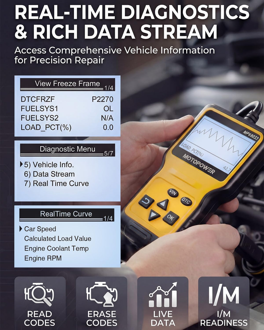 MOTOPOWER MP69033 Car OBD2 Scanner Code Reader Engine Fault Scanner CAN