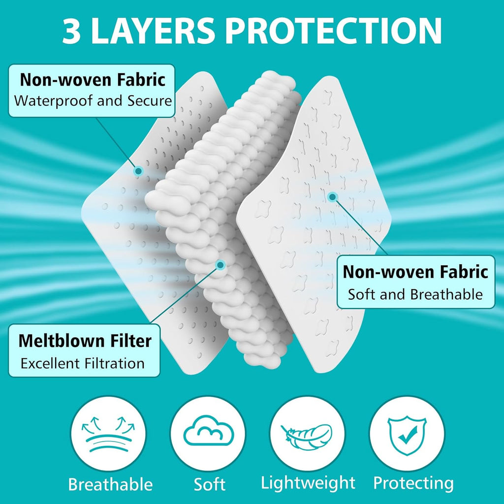 ZTANPS 100 PCS Disposable Face Masks, Black Disposable Masks, 3 Ply