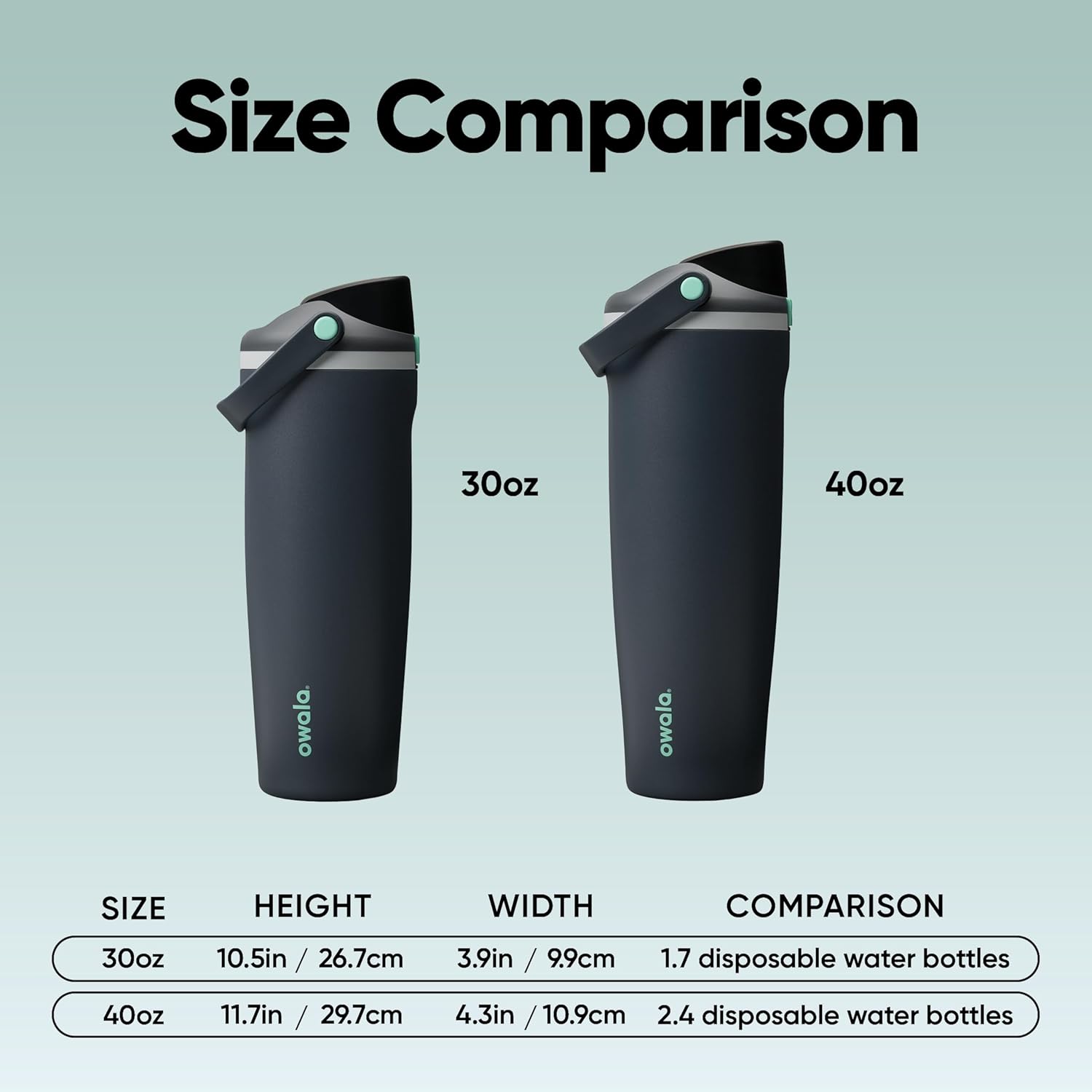 Owala FreeSip Sway Insulated Stainless Steel Water Bottle with Two-Way Spout