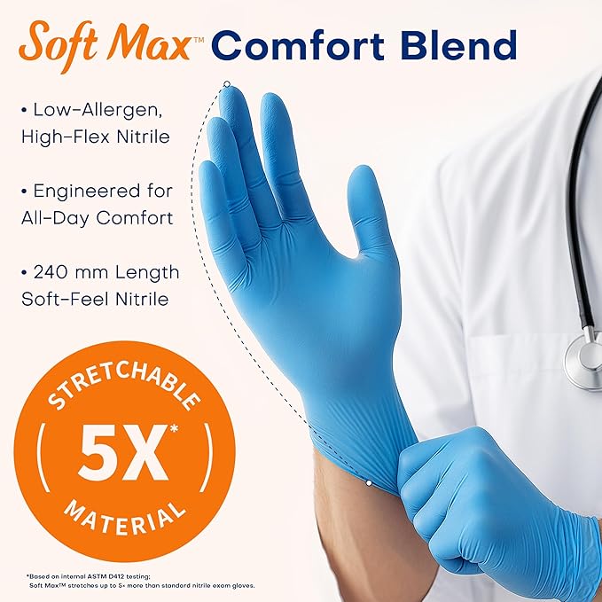 Supmedic Medical Soft Max‰ã¢ Nitrile Exam Gloves, 100 Count Latex-Free
