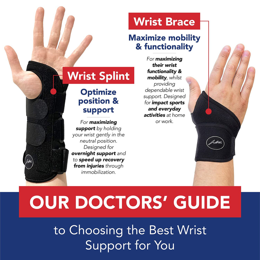 Doctor Developed Wrist Brace, Wrist Wraps for Carpal Tunnel Arthritis