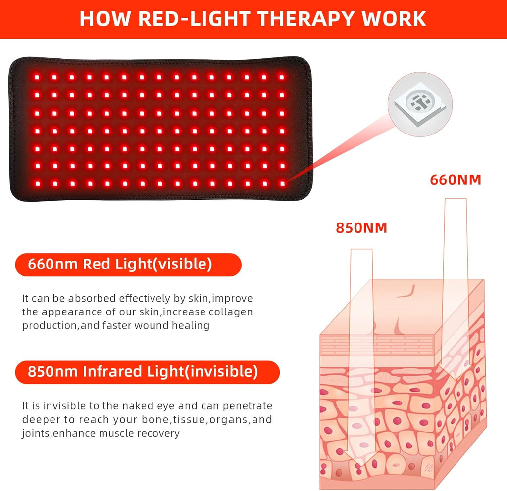 Red Light Therapy Infrared Light Therapy Pad for Body Pain NIR Deep Therapy