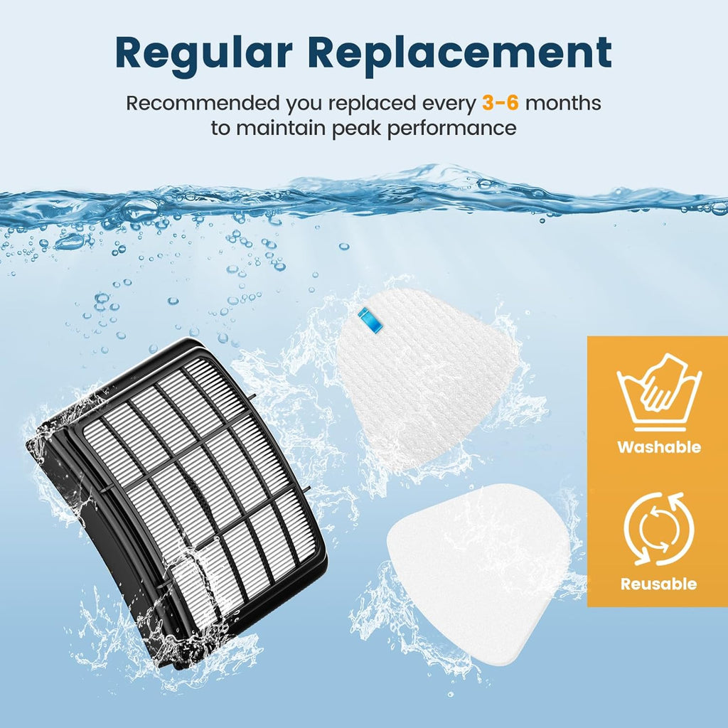 2 + 4 Pack Filters for Shark Vacuum Navigator Lift Away Filter Replacement